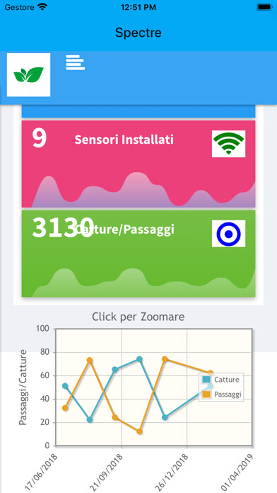 Emulate iPhone app Spectre using MyAndroid Emulate iPhone app Spectre using MyAndroid