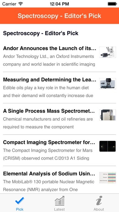 Emulate iPhone app Spectroscopy by AZoNetwork using MyAndroid