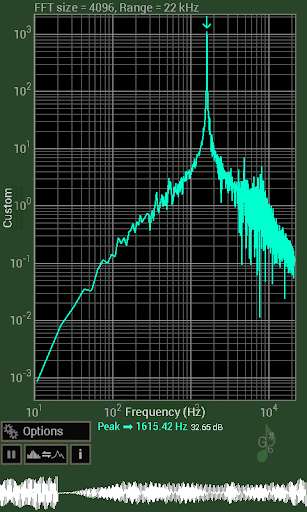 Run android online APK Spectrum Analyser from MyAndroid or emulate Spectrum Analyser using MyAndroid