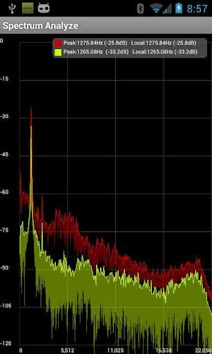 Emulate Android APK Spectrum Analyzer Emulate Android APK Spectrum Analyzer