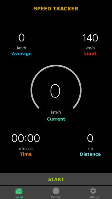 Emulate iPhone app SpeedTracker App using MyAndroid Emulate iPhone app SpeedTracker App using MyAndroid