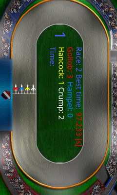 Emulate Android APK Speedway Game Emulate Android APK Speedway Game
