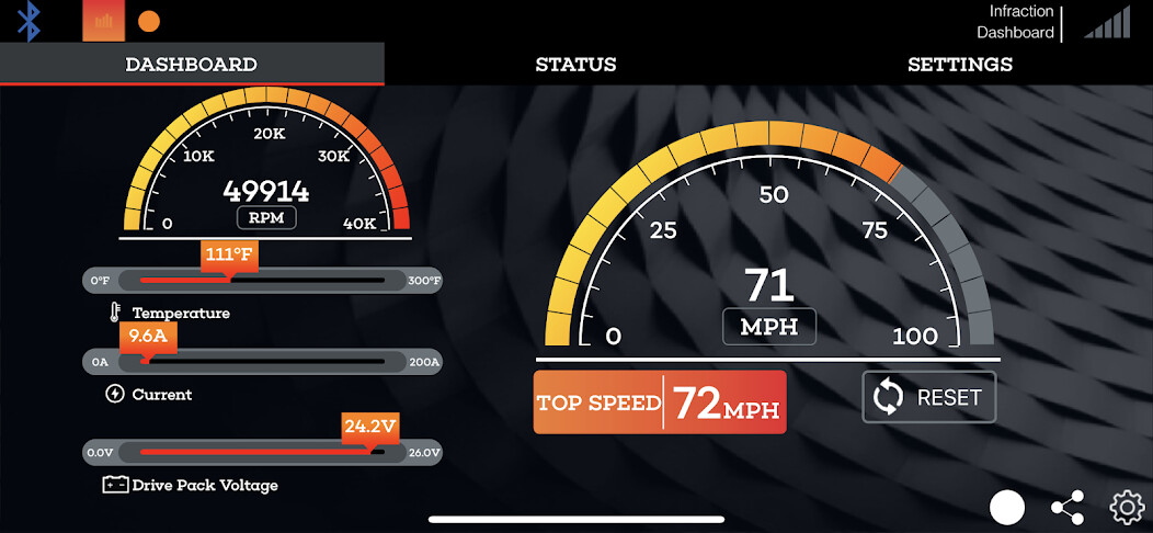 Emulate iPhone app Spektrum Dashboard using MyAndroid Emulate iPhone app Spektrum Dashboard using MyAndroid