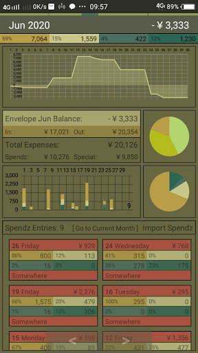 Run android online APK Spendz Plus - Daily Spending Made Easier from MyAndroid or emulate Spendz Plus - Daily Spending Made Easier using MyAndroid Run android online APK Spendz Plus - Daily Spending Made Easier from MyAndroid or emulate Spendz Plus - Daily Spending Made Easier using MyAndroid