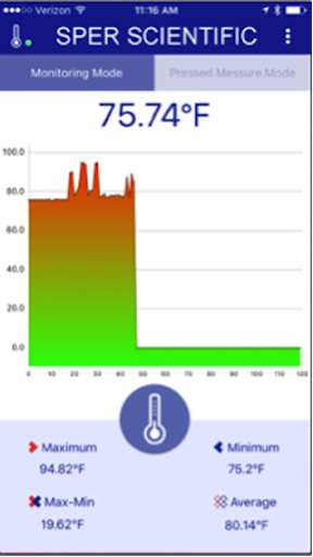 Emulate Android APK SPER IR BLE (800110)