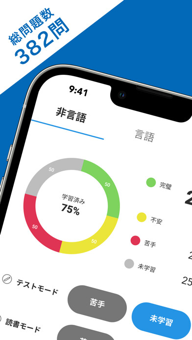 Emulate iPhone app SPI言語・非言語 就活問題集 -適性検査SPI3対応- using MyAndroid Emulate iPhone app SPI言語・非言語 就活問題集 -適性検査SPI3対応- using MyAndroid