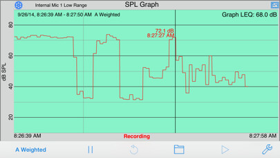Emulate iPhone app SPL Graph using MyAndroid Emulate iPhone app SPL Graph using MyAndroid