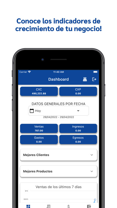Emulate iPhone app Spoint using MyAndroid Emulate iPhone app Spoint using MyAndroid