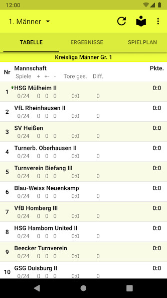 Run android online APK Sportfreunde 07 Hamborn Handball from MyAndroid or emulate Sportfreunde 07 Hamborn Handball using MyAndroid Run android online APK Sportfreunde 07 Hamborn Handball from MyAndroid or emulate Sportfreunde 07 Hamborn Handball using MyAndroid