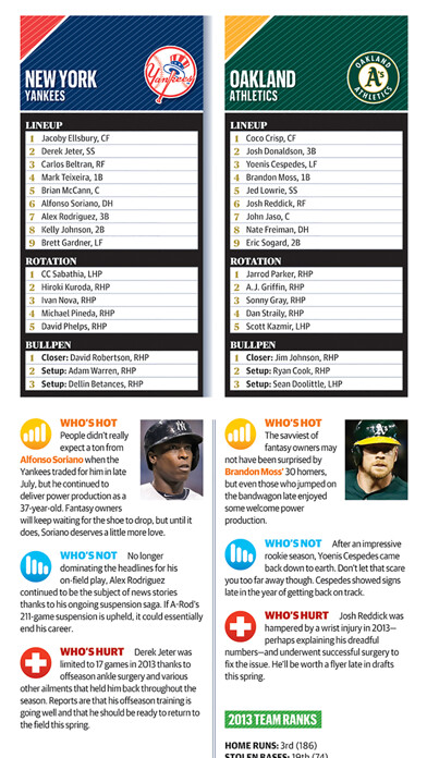 Emulate iPhone app Sporting News Pro and College Yearbooks using MyAndroid Emulate iPhone app Sporting News Pro and College Yearbooks using MyAndroid