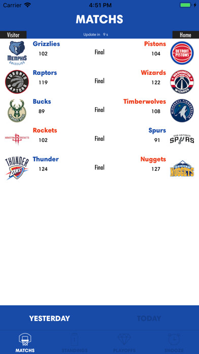 Emulate iPhone app SportLifeBasket using MyAndroid