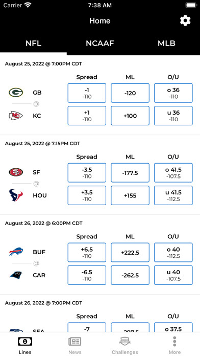 Emulate iPhone app Sports Betting Challenge using MyAndroid Emulate iPhone app Sports Betting Challenge using MyAndroid