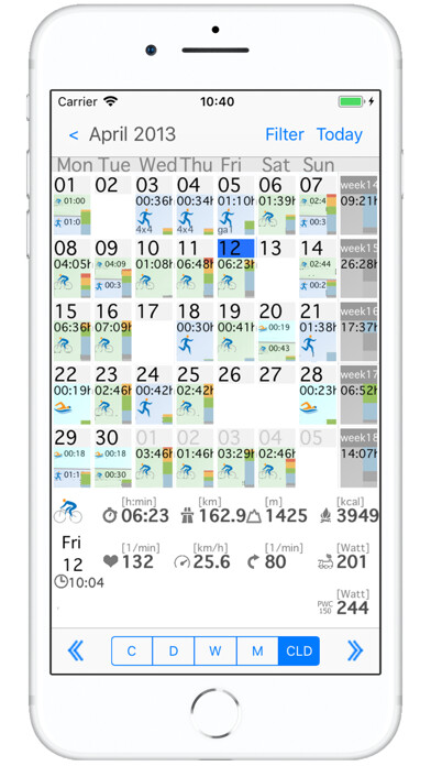 Emulate iPhone app SportZones7 using MyAndroid Emulate iPhone app SportZones7 using MyAndroid