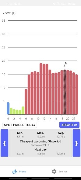 Run android online APK spot.ti - electricity prices from MyAndroid or emulate spot.ti - electricity prices using MyAndroid Run android online APK spot.ti - electricity prices from MyAndroid or emulate spot.ti - electricity prices using MyAndroid