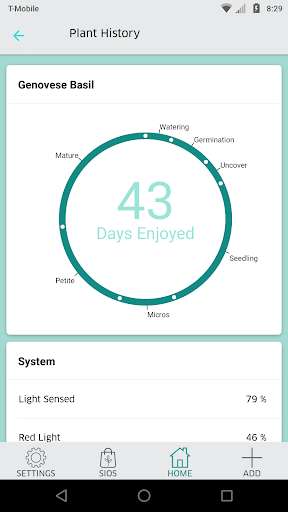 Run android online APK SproutsIOGrow from MyAndroid or emulate SproutsIOGrow using MyAndroid
