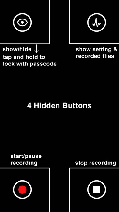 Emulate iPhone app SP Voice using MyAndroid Emulate iPhone app SP Voice using MyAndroid