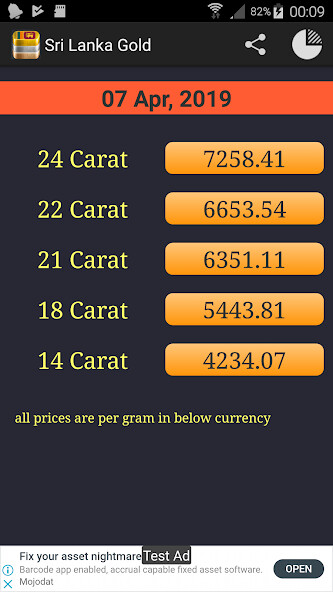 Run android online APK Sri Lanka Gold Price from MyAndroid or emulate Sri Lanka Gold Price using MyAndroid Run android online APK Sri Lanka Gold Price from MyAndroid or emulate Sri Lanka Gold Price using MyAndroid
