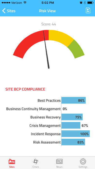 Emulate iPhone app SRS Risk Mgt using MyAndroid Emulate iPhone app SRS Risk Mgt using MyAndroid