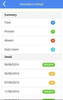 Emulate Android APK SS Engineering College Emulate Android APK SS Engineering College