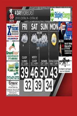 Emulate Android APK SS Storm Team