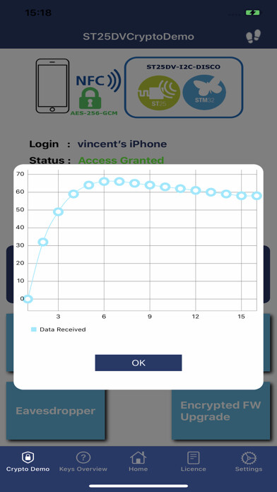 Emulate iPhone app ST25DV-I2C CryptoDemo using MyAndroid