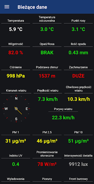 Run android online APK Stacja Meteo MMZ from MyAndroid or emulate Stacja Meteo MMZ using MyAndroid Run android online APK Stacja Meteo MMZ from MyAndroid or emulate Stacja Meteo MMZ using MyAndroid