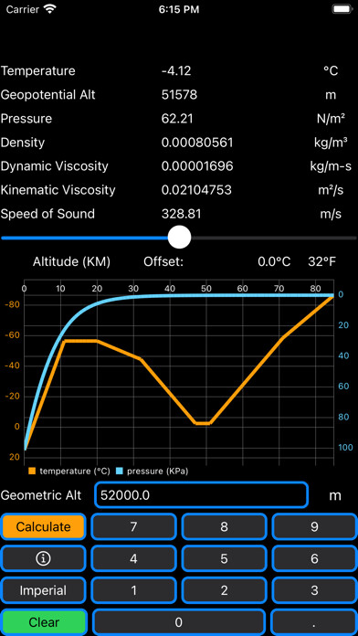 Emulate iPhone app Standard Atmosphere 1976 using MyAndroid
