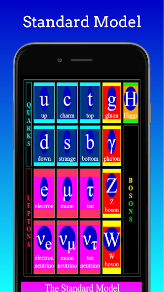 Run android online APK Standard Model : Physics from MyAndroid or emulate Standard Model : Physics using MyAndroid Run android online APK Standard Model : Physics from MyAndroid or emulate Standard Model : Physics using MyAndroid