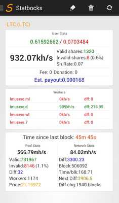 Emulate Android APK Statbocks