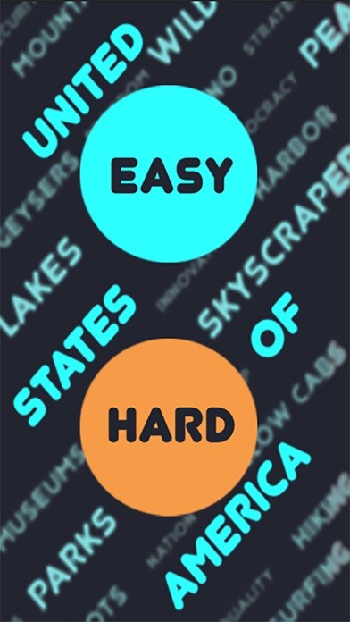 Emulate iPhone app State names using MyAndroid Emulate iPhone app State names using MyAndroid