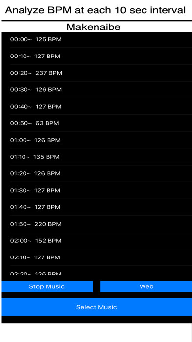 Emulate iPhone app Static BPM Analyzer using MyAndroid