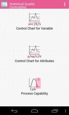 Emulate Android APK Statistical Quality Control(L) Emulate Android APK Statistical Quality Control(L)