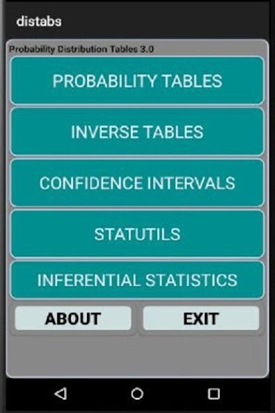 Run android online APK Statistical Tables 3.6 from MyAndroid or emulate Statistical Tables 3.6 using MyAndroid Run android online APK Statistical Tables 3.6 from MyAndroid or emulate Statistical Tables 3.6 using MyAndroid