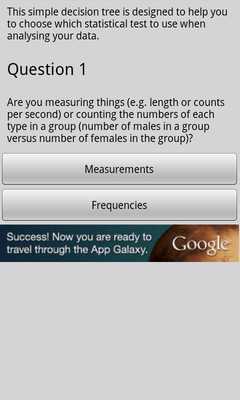 Emulate Android APK Statistics Decision Tree Emulate Android APK Statistics Decision Tree