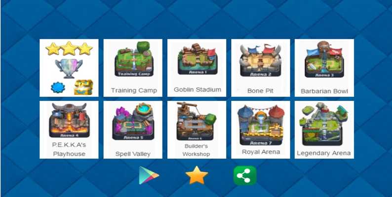 Emulate Android APK Statistics for Clash Royal Emulate Android APK Statistics for Clash Royal