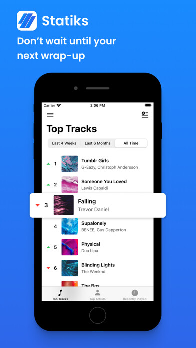 Emulate iPhone app Statistics for Spotify Music using MyAndroid Emulate iPhone app Statistics for Spotify Music using MyAndroid