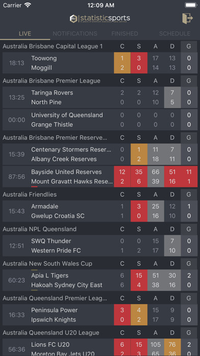 Emulate iPhone app StatisticSports using MyAndroid Emulate iPhone app StatisticSports using MyAndroid