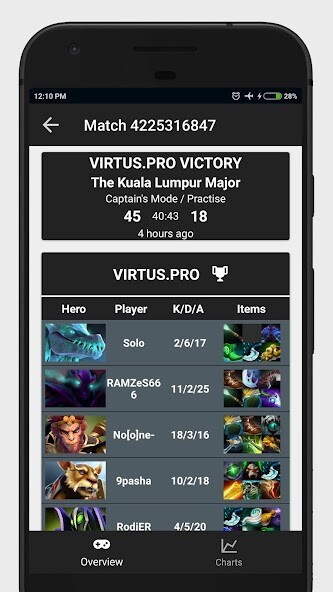 Run android online APK Stats for Dota 2 - Find out all about the players! from MyAndroid or emulate Stats for Dota 2 - Find out all about the players! using MyAndroid Run android online APK Stats for Dota 2 - Find out all about the players! from MyAndroid or emulate Stats for Dota 2 - Find out all about the players! using MyAndroid