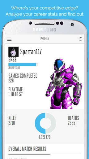 Emulate Android APK Stats for Halo 5 Emulate Android APK Stats for Halo 5
