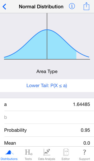 Emulate iPhone app StatsMate using MyAndroid Emulate iPhone app StatsMate using MyAndroid