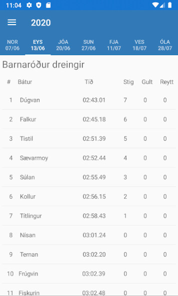 Run android online APK Stavnur from MyAndroid or emulate Stavnur using MyAndroid