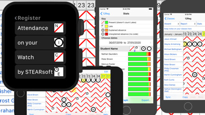 Emulate iPhone app STEARsoft Attendance Register using MyAndroid Emulate iPhone app STEARsoft Attendance Register using MyAndroid