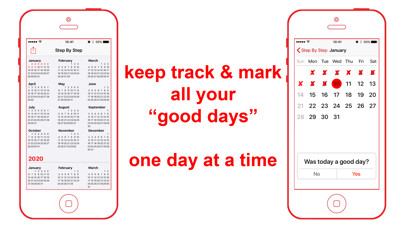 Emulate iPhone app Step By Step - Day By Day using MyAndroid Emulate iPhone app Step By Step - Day By Day using MyAndroid