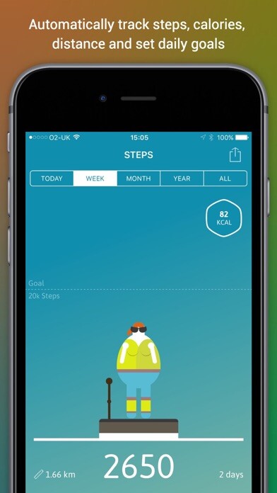 Emulate iPhone app Step counter & Calorie counter using MyAndroid Emulate iPhone app Step counter & Calorie counter using MyAndroid