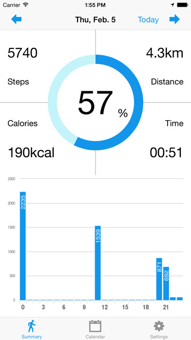 Emulate iPhone app Steplog - Free Pedometer Step Counter & Walking Tracker using MyAndroid