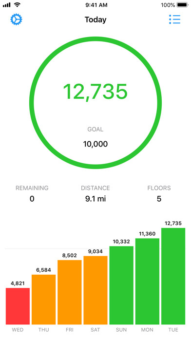 Emulate iPhone app StepsMeter: Pedometer using MyAndroid