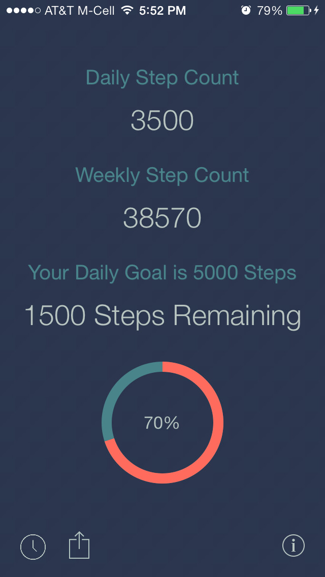 Emulate iPhone app Steps: Pocket Pedometer Free using MyAndroid Emulate iPhone app Steps: Pocket Pedometer Free using MyAndroid