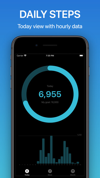 Emulate iPhone app Steps - The Step Counter App using MyAndroid Emulate iPhone app Steps - The Step Counter App using MyAndroid