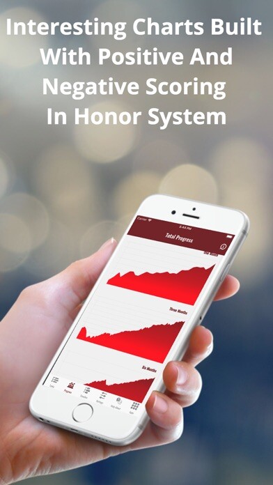 Emulate iPhone app Steps To Finding True Love using MyAndroid Emulate iPhone app Steps To Finding True Love using MyAndroid