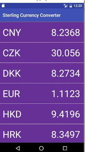Run android online APK Sterling Currency Converter from MyAndroid or emulate Sterling Currency Converter using MyAndroid Run android online APK Sterling Currency Converter from MyAndroid or emulate Sterling Currency Converter using MyAndroid
